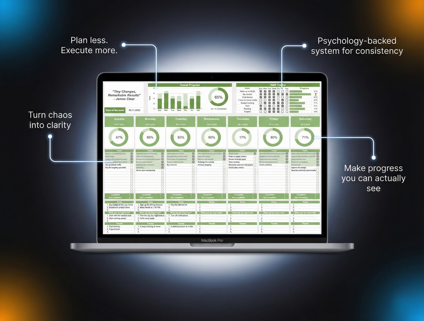 Mindset Stack System (Updated Jan 2026)